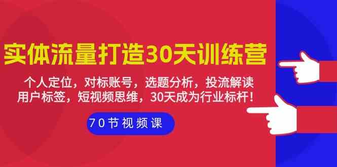 实体流量打造30天训练营：个人定位，对标账号，选题分析，投流解读（70节）-牛马集中营